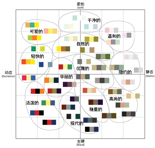 點擊放大！